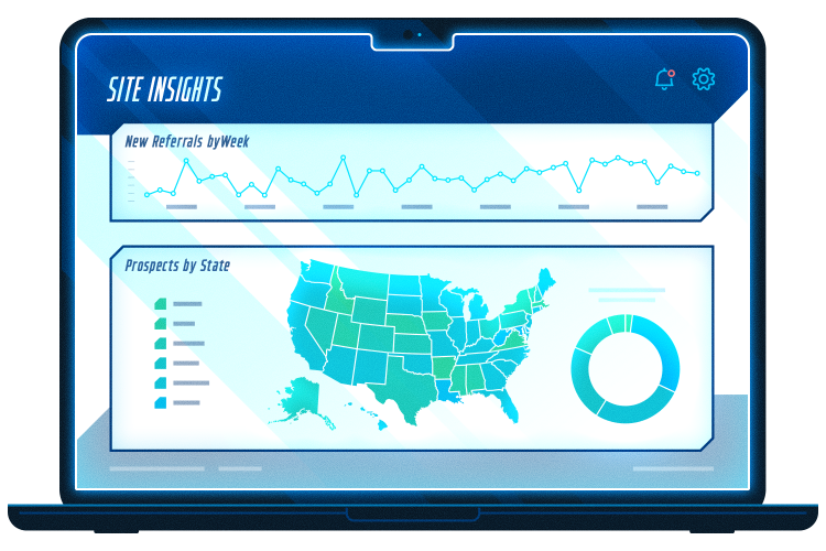 Site Analytics