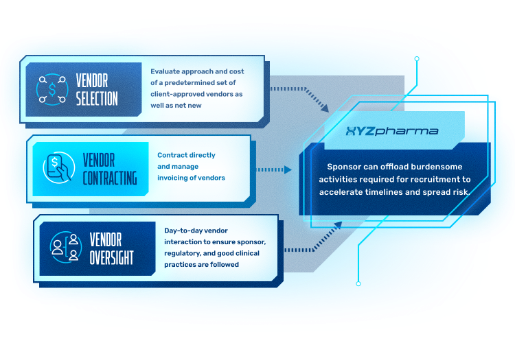 ProofPilot-_-2024-Website-Imagerycampaign-management 2